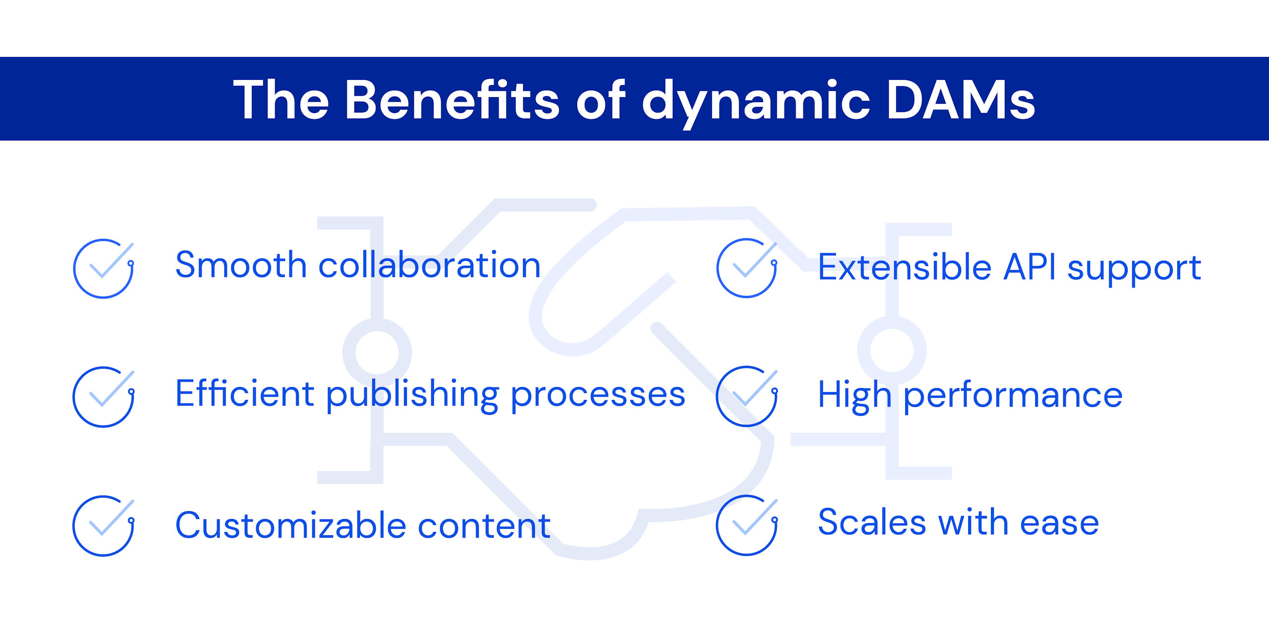 The benefits of dynamic DAMs