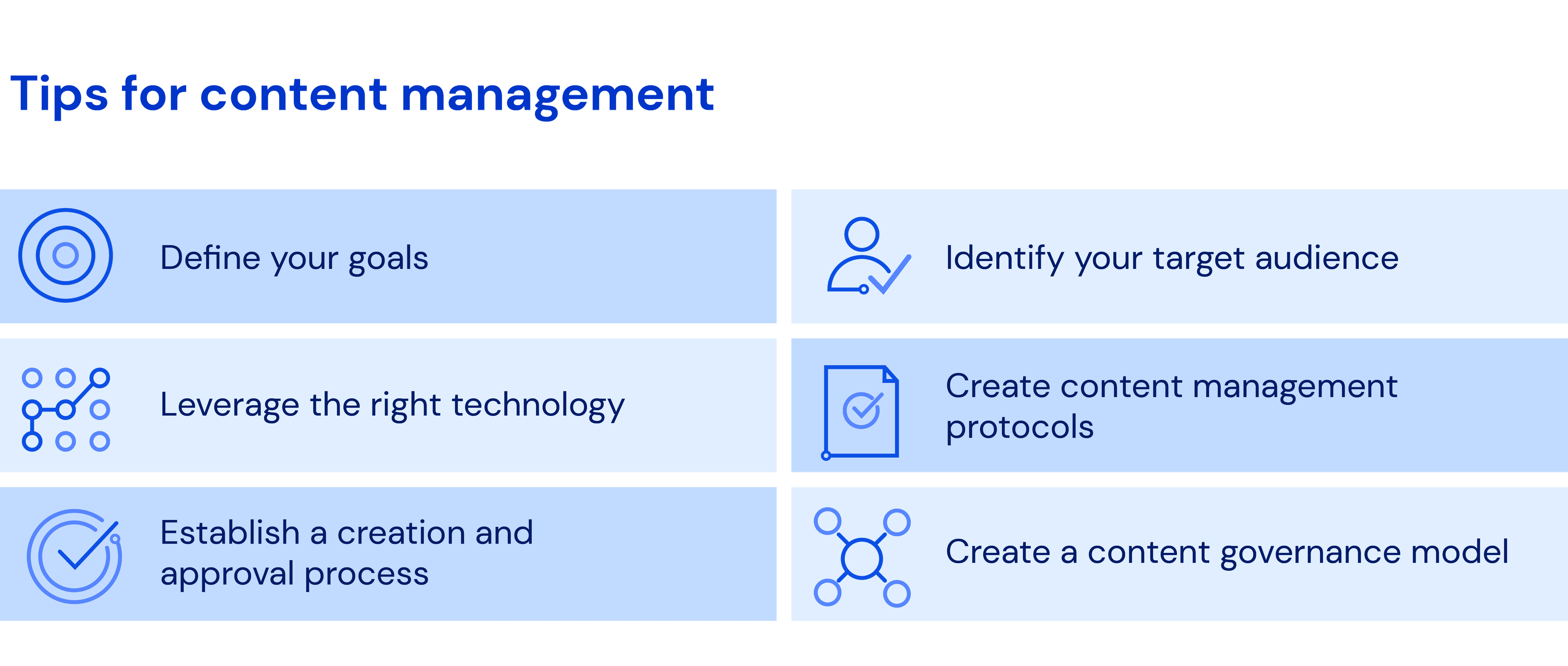 SEO Guide ContentManagementProcess TipsforContentManagement
