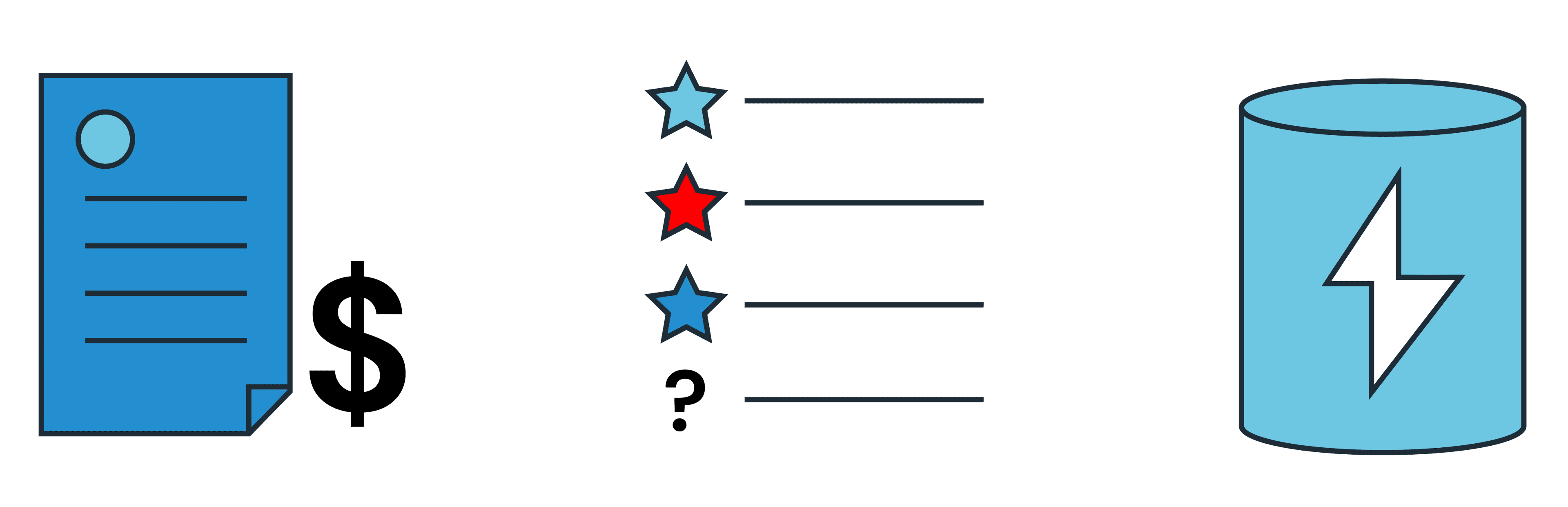 With Sitecore XM Cloud, be aware of the following.