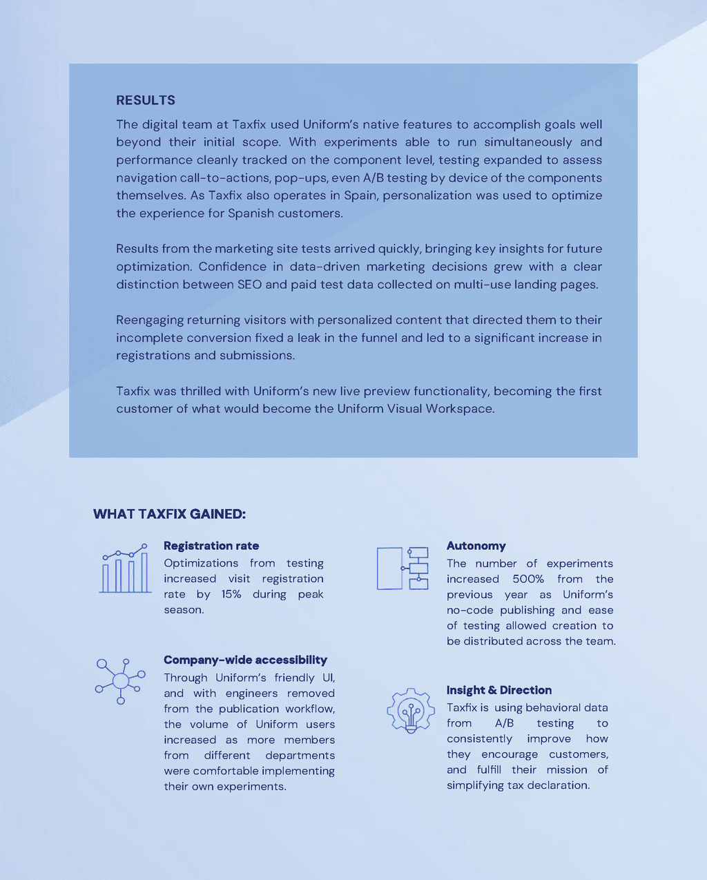 20240216_CaseStudy_Taxfix-v1_Page_3.png